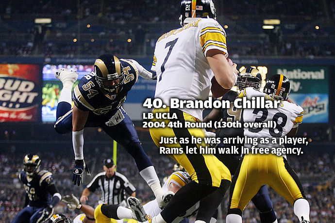 40. Brandon Chillar